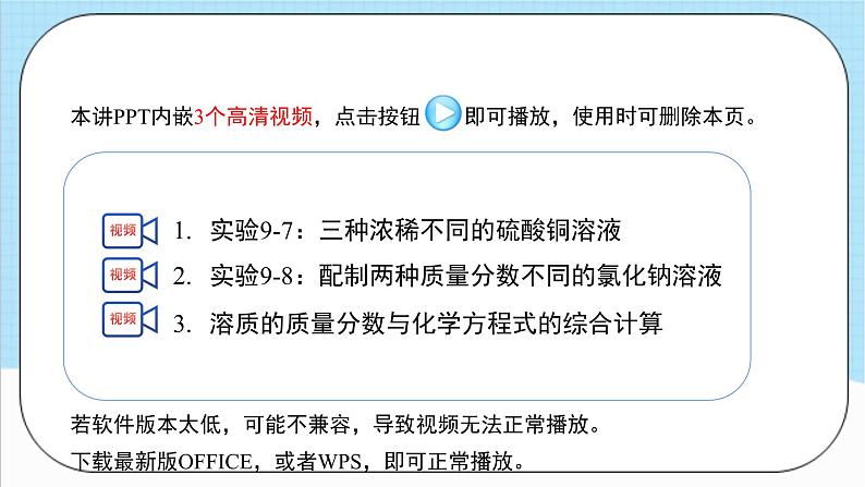 人教版化学九年级下册9.3《溶液的浓度》课件+教案+导学案+分层练习（含答案解析）03