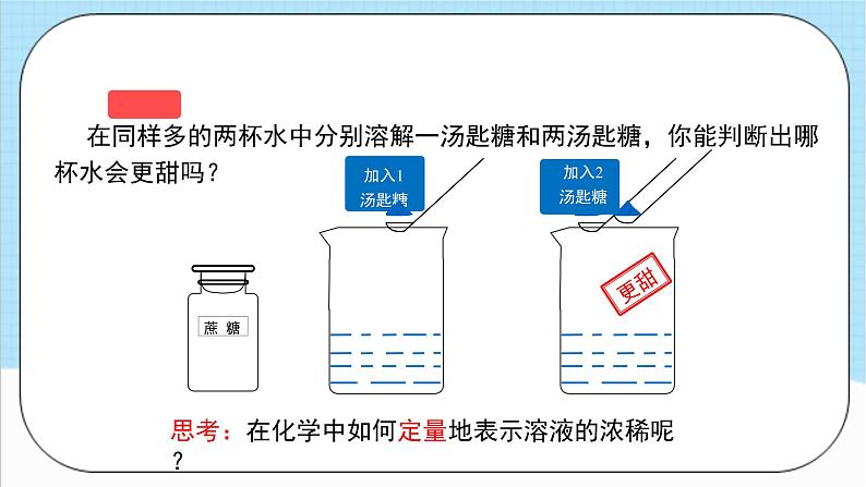 人教版化学九年级下册9.3《溶液的浓度》课件+教案+导学案+分层练习（含答案解析）07