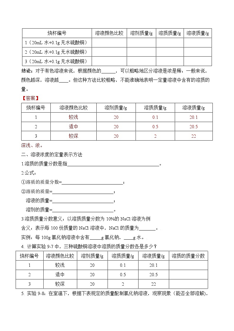 人教版化学九年级下册9.3《溶液的浓度》课件+教案+导学案+分层练习（含答案解析）02