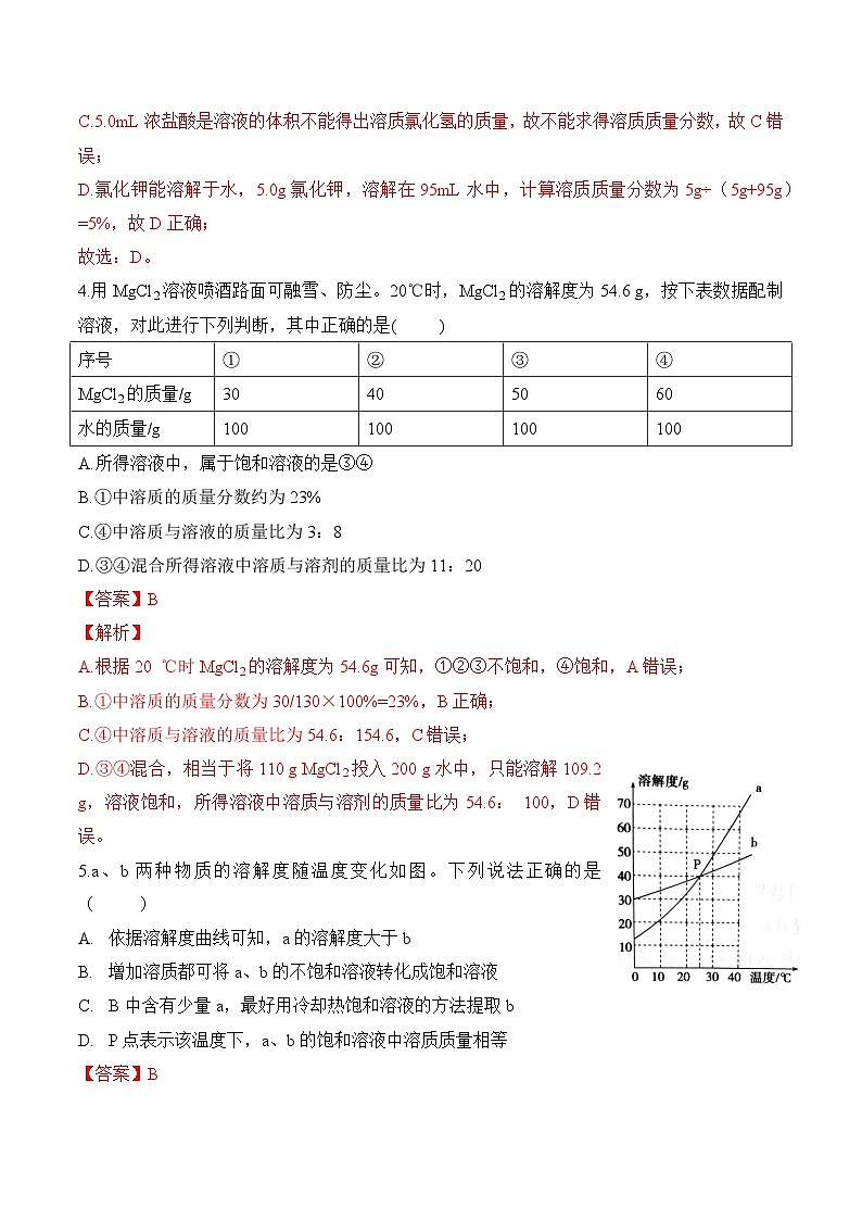 人教版化学九年级下册9.3《溶液的浓度》课件+教案+导学案+分层练习（含答案解析）02