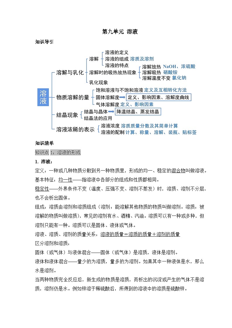 人教版化学九年级下册第9单元《溶液》课件+知识清单+单元测试（含答案解析）01