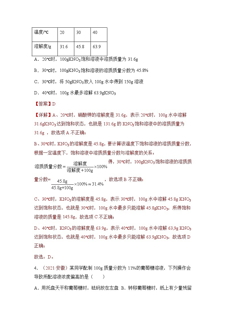 人教版化学九年级下册第9单元《溶液》课件+知识清单+单元测试（含答案解析）02