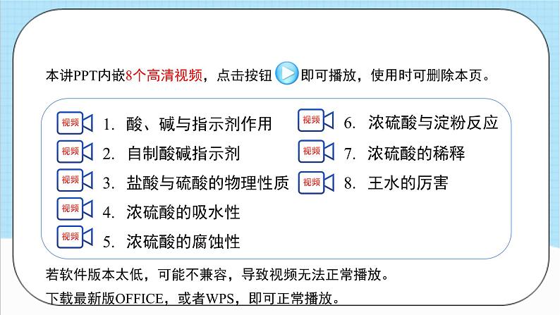 人教版化学九年级下册10.1《常见的酸和碱》第一课时 课件+教案+导学案+分层练习（含答案解析）03