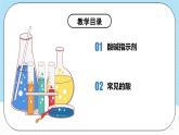 人教版化学九年级下册10.1《常见的酸和碱》第一课时 课件+教案+导学案+分层练习（含答案解析）