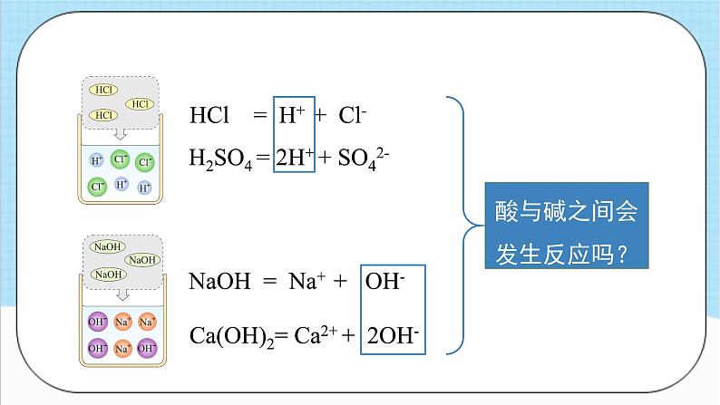 人教版化学九年级下册10.2《酸和碱的中和反应》第一课时 课件+教案+导学案+分层练习（含答案解析）07