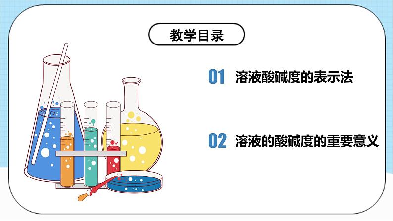 人教版化学九年级下册10.2《酸和碱的中和反应》第二课时 课件+教案+导学案+分层练习（含答案解析）05