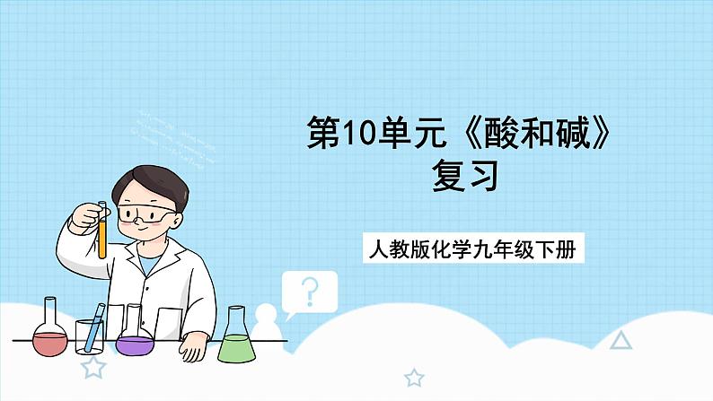 人教版化学九年级下册第10单元《酸和碱》复习课件+知识清单+单元测试（含答案解析）01