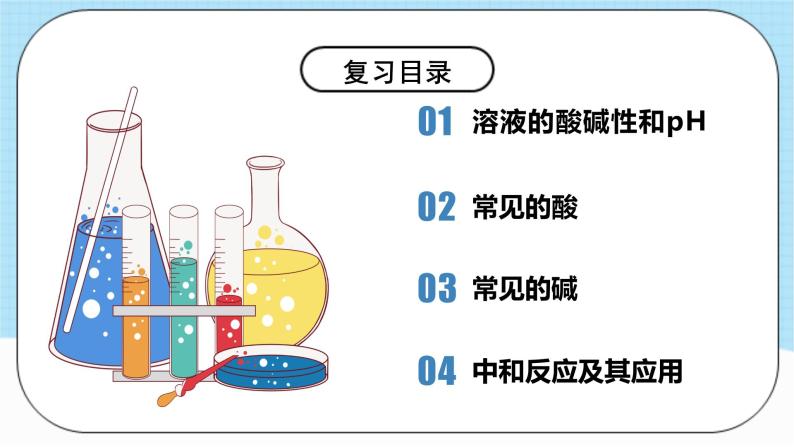 人教版化学九年级下册第10单元《酸和碱》复习课件+知识清单+单元测试（含答案解析）04