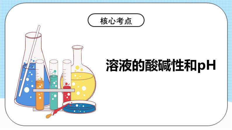 人教版化学九年级下册第10单元《酸和碱》复习课件+知识清单+单元测试（含答案解析）05