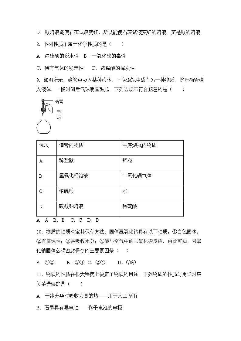 人教版化学九年级下册第10单元《酸和碱》复习课件+知识清单+单元测试（含答案解析）03