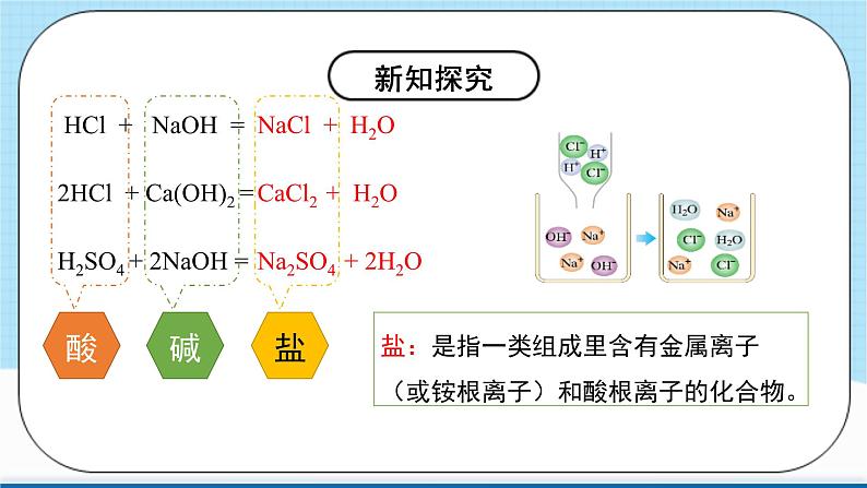 人教版化学九年级下册11.1《生活中常见的盐》第一课时 课件+教案+导学案+分层练习（含答案解析）06