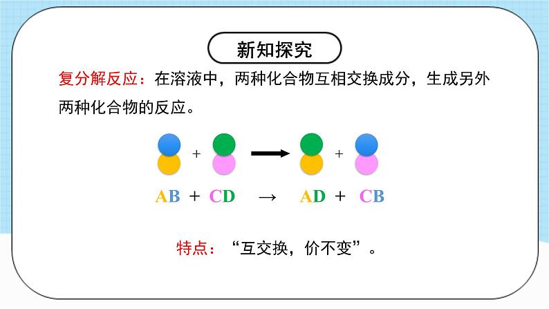 人教版化学九年级下册11.1《生活中常见的盐》第三课时  课件+教案+导学案+分层练习（含答案解析）06