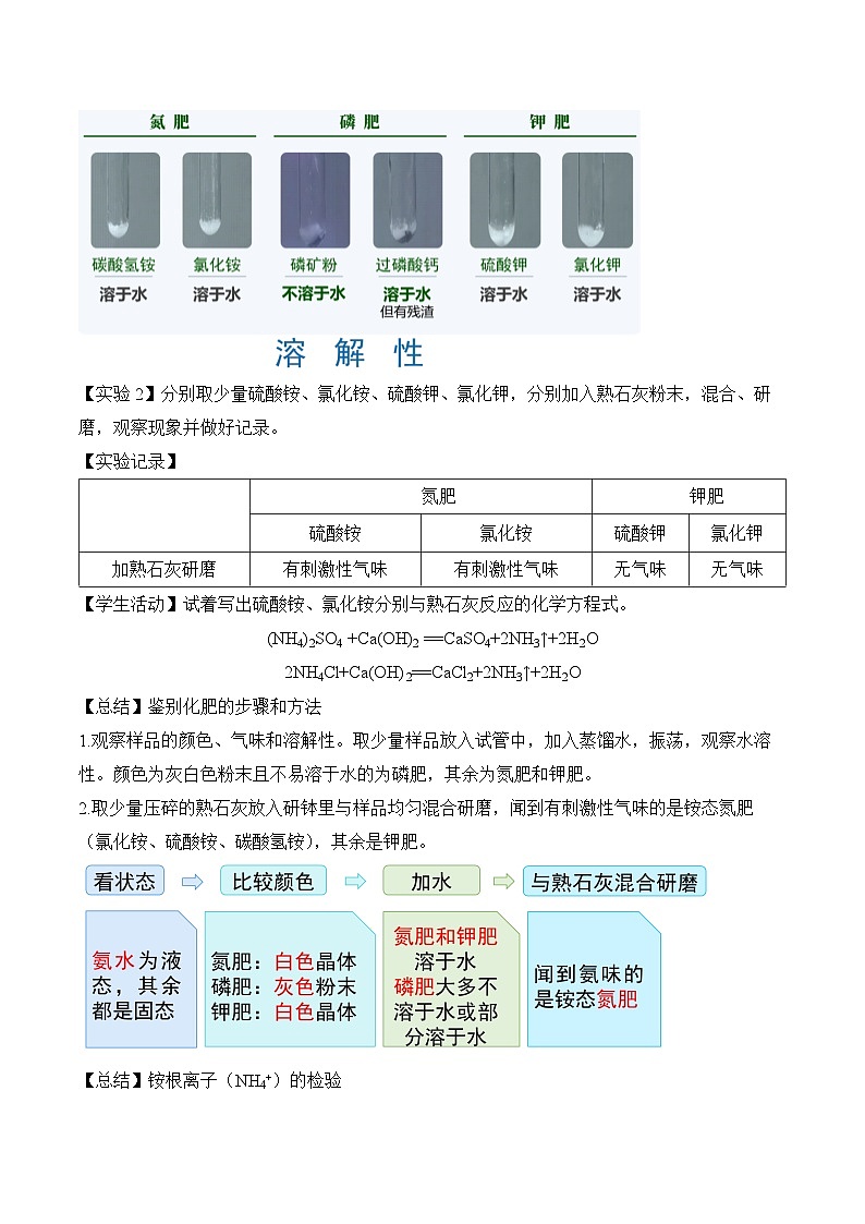 人教版化学九年级下册11.2《化学肥料》第二课时 课件+教案+导学案+分层练习（含答案解析）03