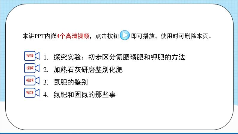 人教版化学九年级下册 11.2《化学肥料》第二课时 课件第3页