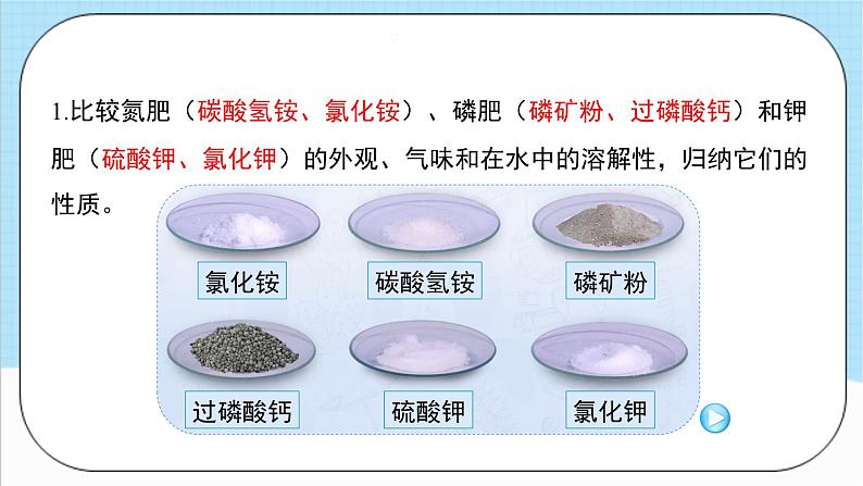 人教版化学九年级下册11.2《化学肥料》第二课时 课件+教案+导学案+分层练习（含答案解析）08