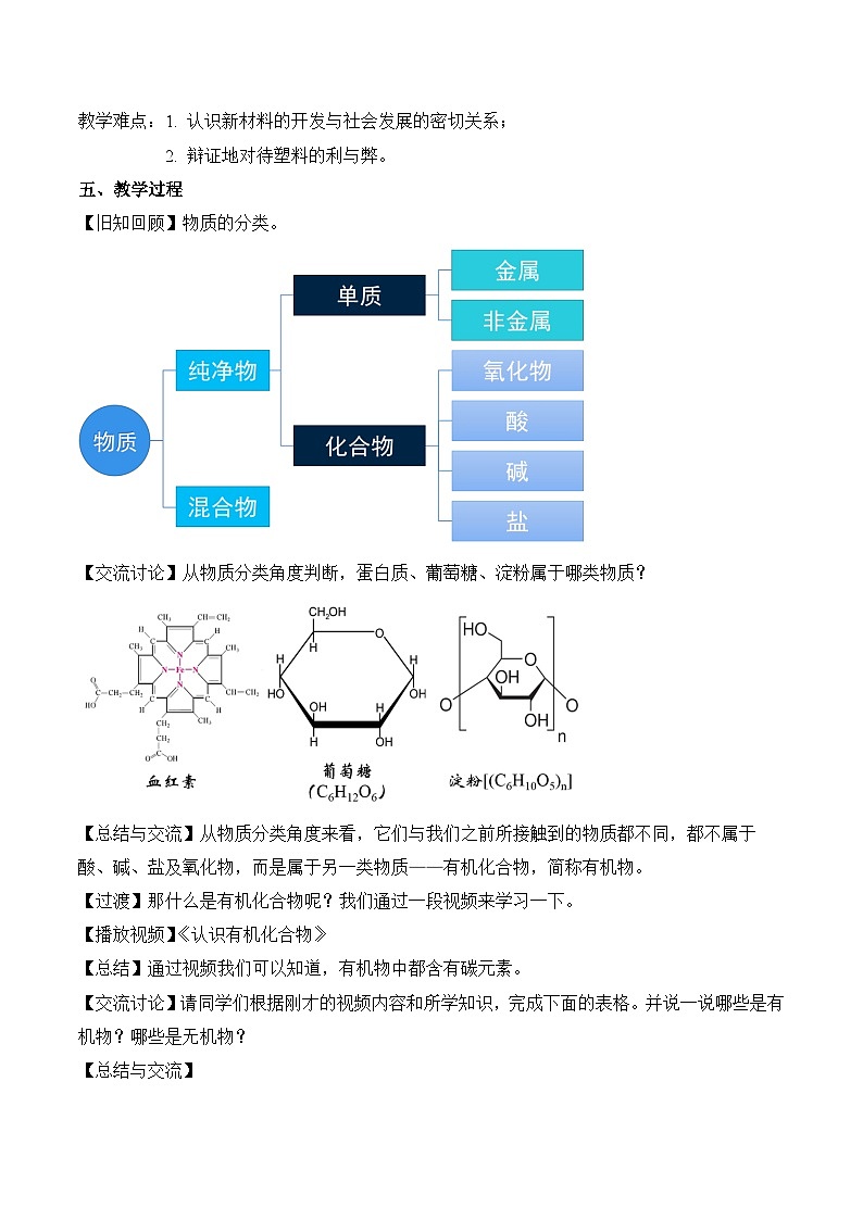 人教版化学九年级下册12.3《有机合成材料》课件+教案+导学案+分层练习（含答案解析）02