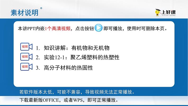 人教版化学九年级下册12.3《有机合成材料》课件+教案+导学案+分层练习（含答案解析）02