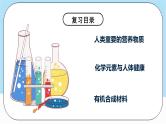人教版化学九年级下册第12单元《化学与生活》复习课件+知识清单+单元测试（含答案解析）