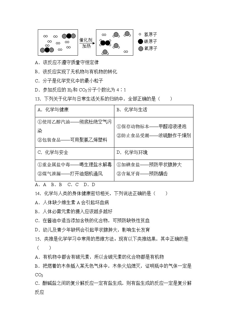 人教版化学九年级下册第12单元《化学与生活》复习课件+知识清单+单元测试（含答案解析）03