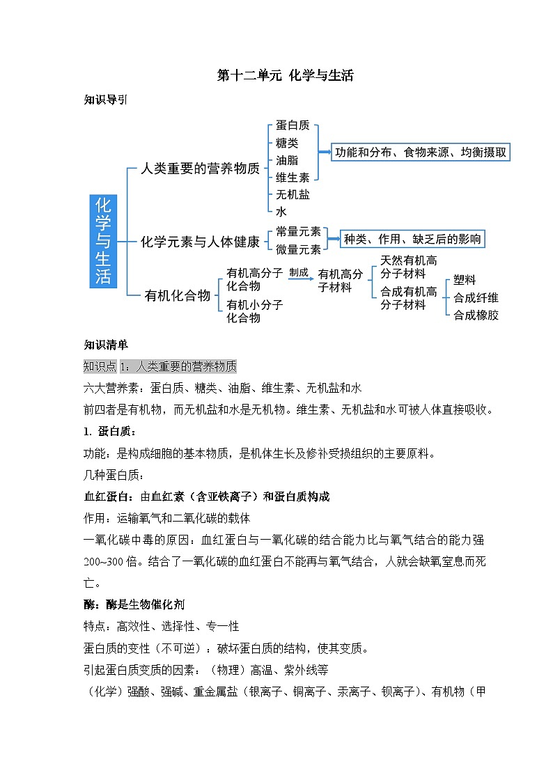 人教版化学九年级下册第12单元《化学与生活》复习课件+知识清单+单元测试（含答案解析）01