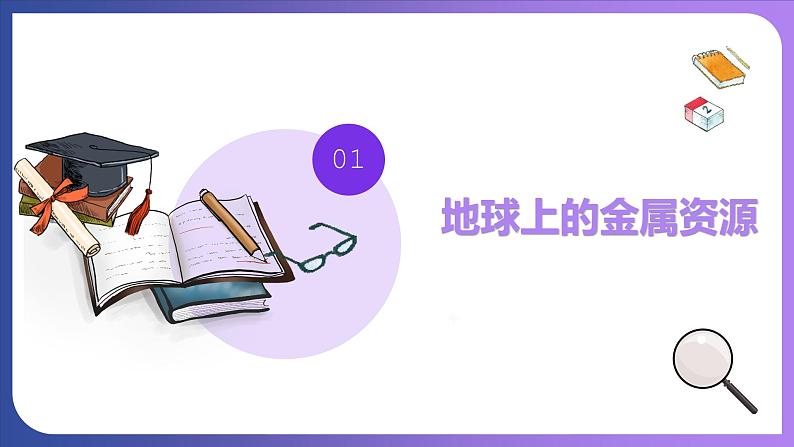 8.3 金属资源的利用和保护（第1课时）铁的冶炼 课件---2023-2024学年九年级化学人教版下册05