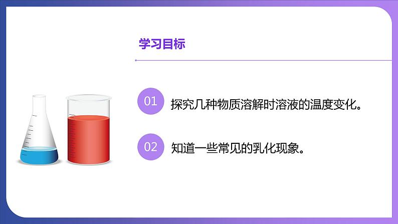 9.1 溶液的形成 第2课时 溶解时的热量变化及乳化现象 课件---2023-2024学年九年级化学人教版下册02