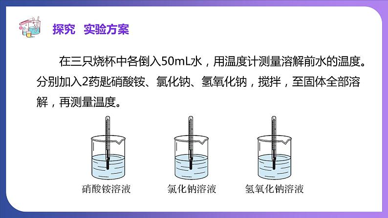 9.1 溶液的形成 第2课时 溶解时的热量变化及乳化现象 课件---2023-2024学年九年级化学人教版下册07