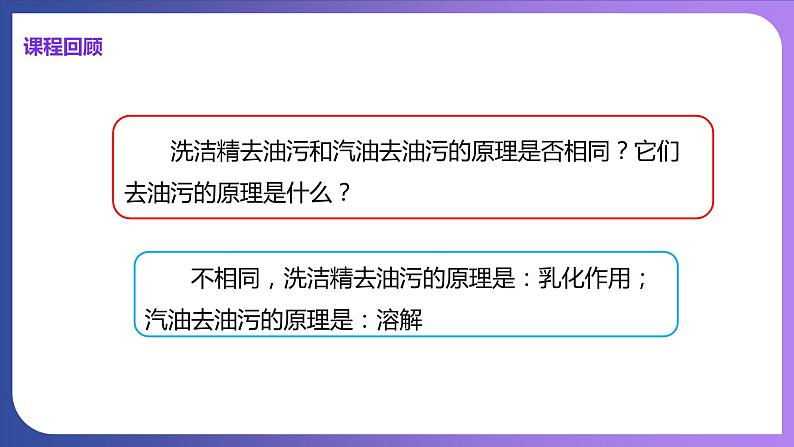 9.2 溶解度 第1课时  饱和溶液与不饱和溶液 课件---2023-2024学年九年级化学人教版下册03