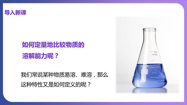 9.2 溶解度 课件---2023-2024学年九年级化学人教版下册05