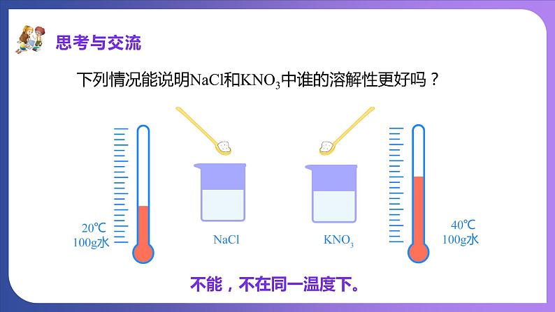 9.2 溶解度 课件---2023-2024学年九年级化学人教版下册07