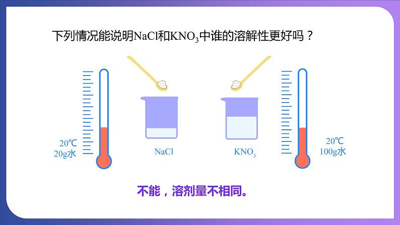 9.2 溶解度 课件---2023-2024学年九年级化学人教版下册08