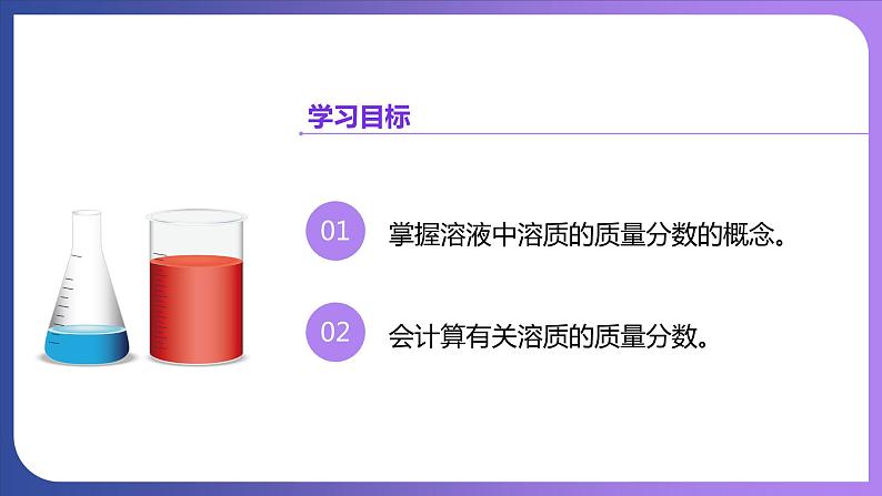 9.3 溶液的浓度 第1课时 溶质的质量分数 课件---2023-2024学年九年级化学人教版下册02