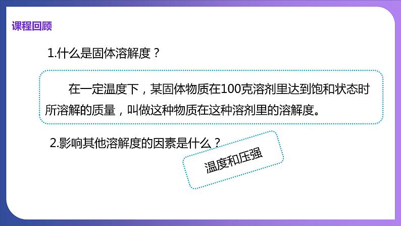 9.3 溶液的浓度 第1课时 溶质的质量分数 课件---2023-2024学年九年级化学人教版下册03