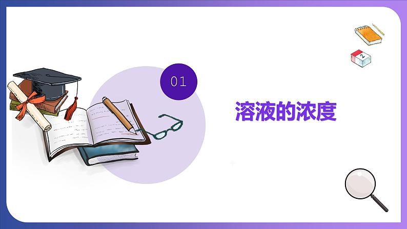 9.3 溶液的浓度 第1课时 溶质的质量分数 课件---2023-2024学年九年级化学人教版下册06