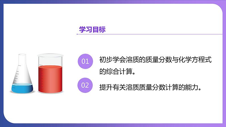 9.3 溶液的浓度 第2课时 溶质质量分数的综合计算 课件---2023-2024学年九年级化学人教版下册02