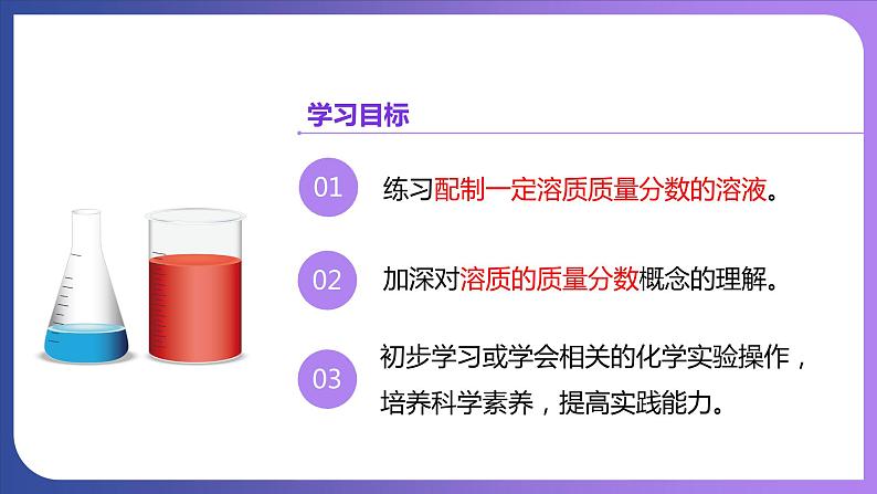 第九单元 溶液 实验活动五  一定溶质质量分数的氯化钠溶液的配制 课件---2023-2024学年九年级化学人教版下册02