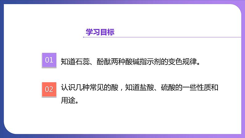 10.1 常见的酸和碱 第1课时 酸碱指示剂  几种常见的酸 课件---2023-2024学年九年级化学人教版下册02