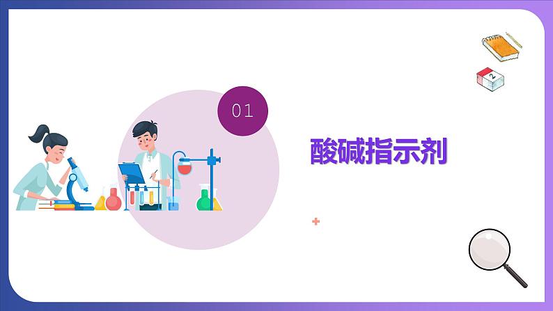 10.1 常见的酸和碱 第1课时 酸碱指示剂  几种常见的酸 课件---2023-2024学年九年级化学人教版下册06