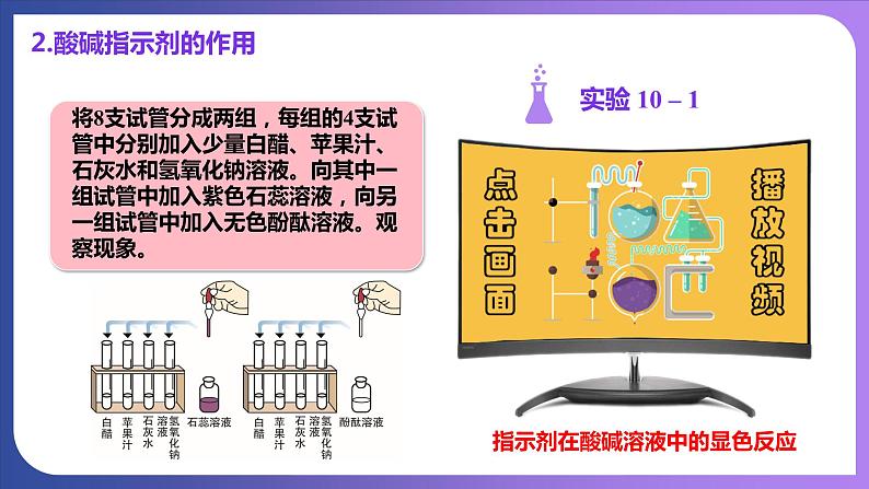 10.1 常见的酸和碱 第1课时 酸碱指示剂  几种常见的酸 课件---2023-2024学年九年级化学人教版下册08