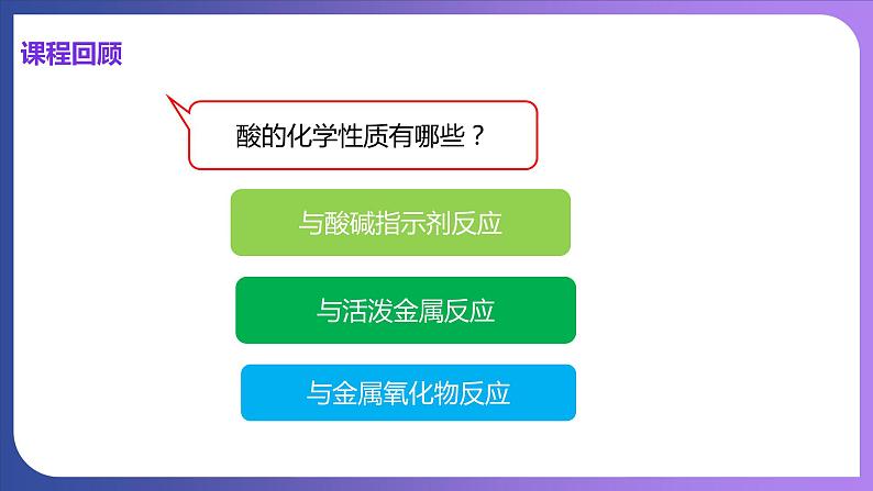 10.1 常见的酸和碱 第3课时  常见的碱  碱的化学性质 课件---2023-2024学年九年级化学人教版下册03