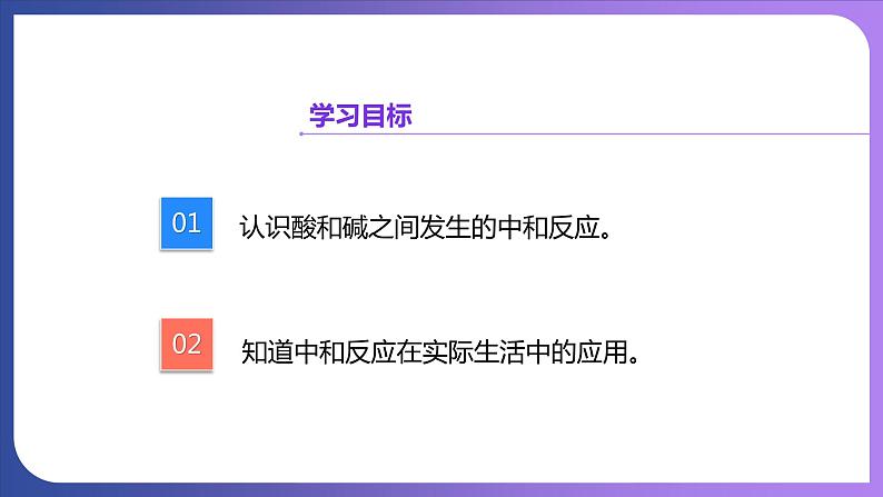 10.2 酸和碱的中和反应 第1课时  中和反应 课件---2023-2024学年九年级化学人教版下册02