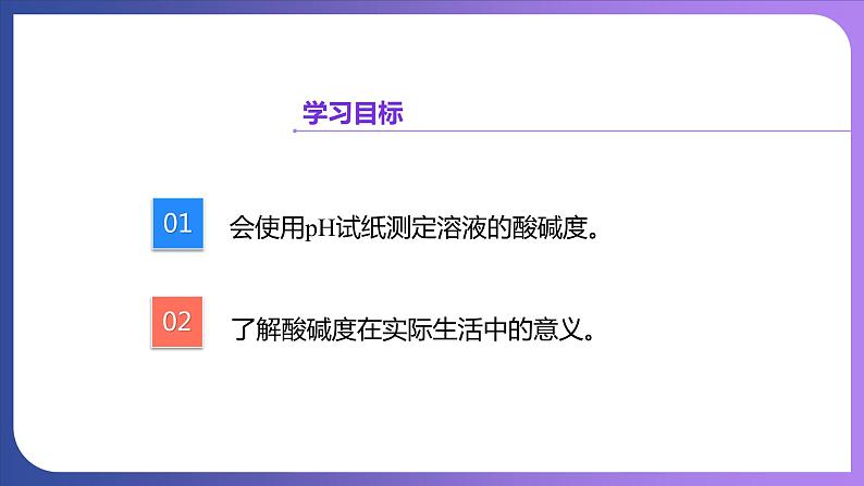 10.2 酸和碱的中和反应 第2课时  溶液酸碱度的表示法——pH 课件---2023-2024学年九年级化学人教版下册02