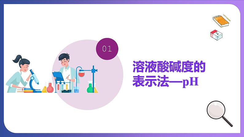 10.2 酸和碱的中和反应 第2课时  溶液酸碱度的表示法——pH 课件---2023-2024学年九年级化学人教版下册06