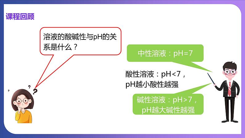 第十单元 酸和碱 实验活动六  酸、碱的化学性质 课件---2023-2024学年九年级化学人教版下册02