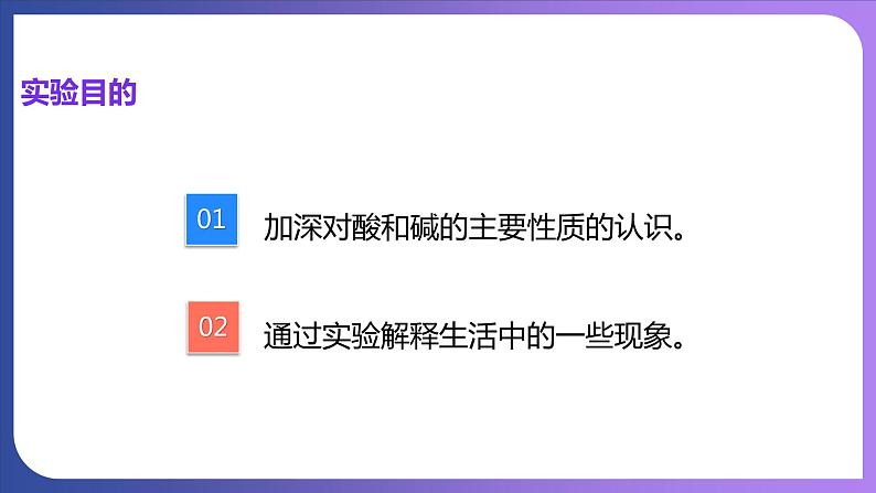 第十单元 酸和碱 实验活动六  酸、碱的化学性质 课件---2023-2024学年九年级化学人教版下册03