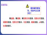 第十单元 酸和碱 实验活动六  酸、碱的化学性质 课件---2023-2024学年九年级化学人教版下册