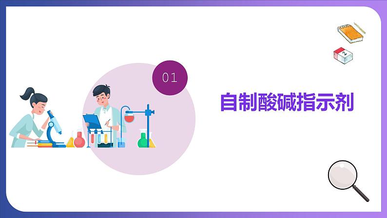 第十单元 酸和碱  实验活动七  溶液酸碱性的检验 课件---2023-2024学年九年级化学人教版下册06