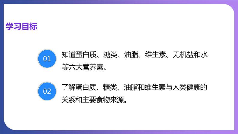 12.1 人类重要的营养物质 课件---2023-2024学年九年级化学人教版下册第2页