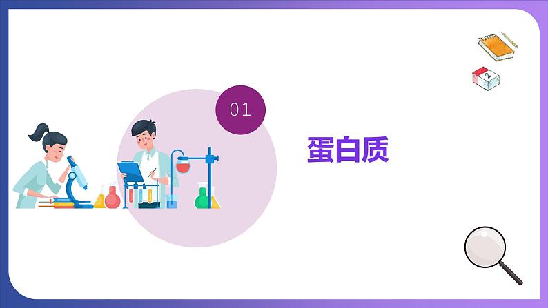 12.1 人类重要的营养物质 课件---2023-2024学年九年级化学人教版下册第6页