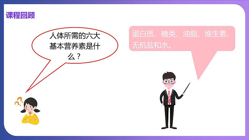 12.2 化学元素与人体健康 课件---2023-2024学年九年级化学人教版下册02